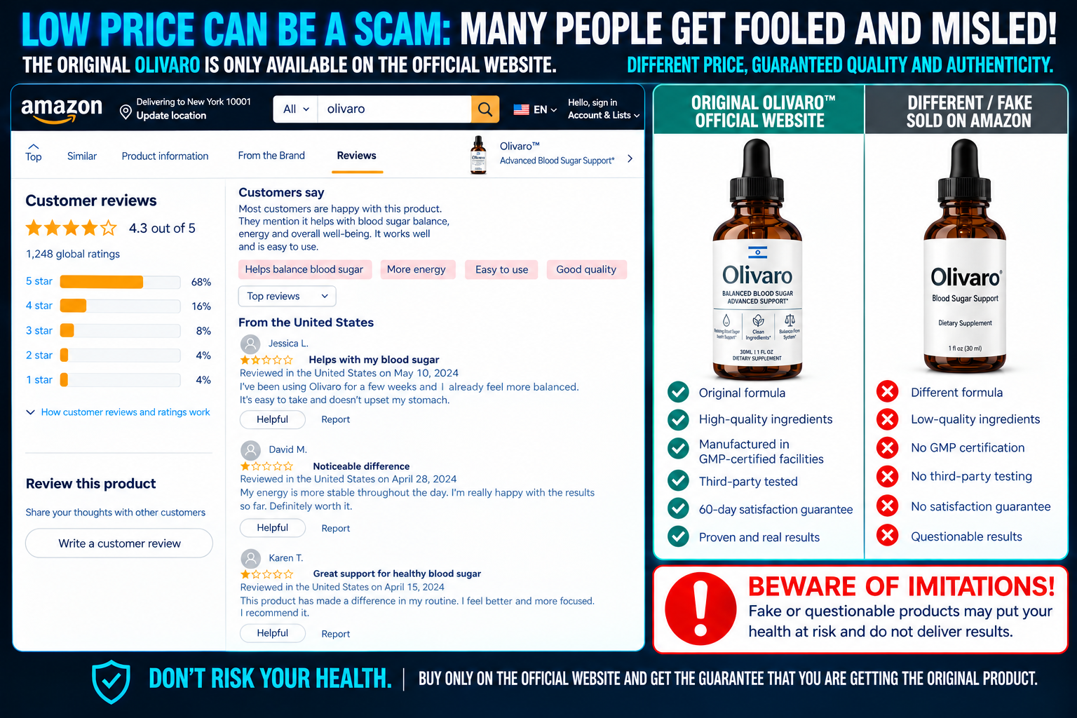 Olivaro original vs fake alert